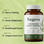Free Gift - Sage Leaf Extract