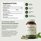 Sage Leaf Extract – Stop Excessive Sweating Naturally