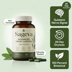 Sage Leaf Extract – Stop Excessive Sweating Naturally