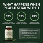 Sage Leaf Extract – Stop Excessive Sweating Naturally