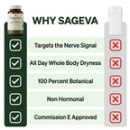Sage Leaf Extract – Stop Excessive Sweating Naturally