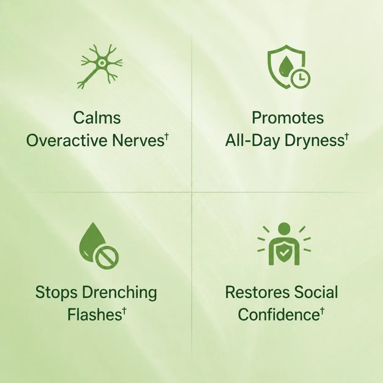 Sage Leaf Extract – Stop Excessive Sweating Naturally
