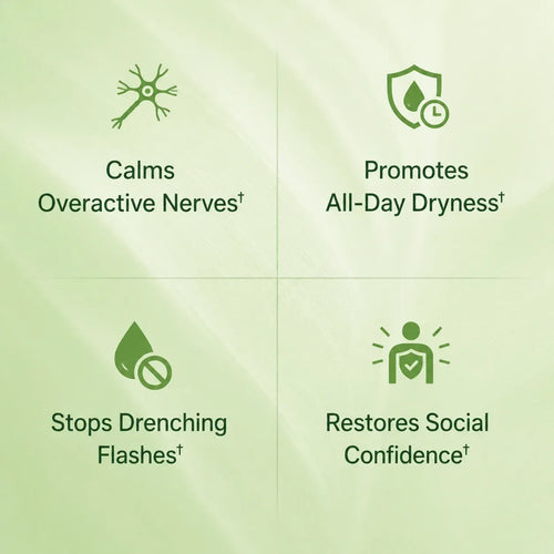Sage Leaf Extract – Stop Excessive Sweating Naturally